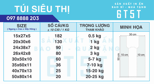 Bảng kích thước túi siêu thị chuẩn của IN ẤN BAO BÌ 6T5T